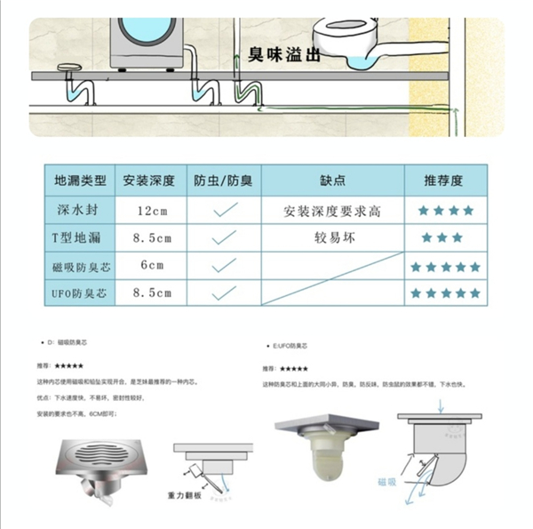 台州装修,台州装修公司,在台州洗手间装修