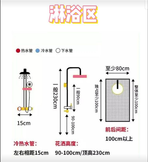 台州装修,台州装修公司,在台州洗手间装修