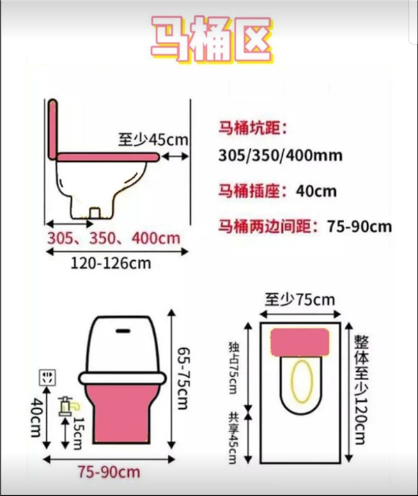 台州装修,台州装修公司,在台州洗手间装修